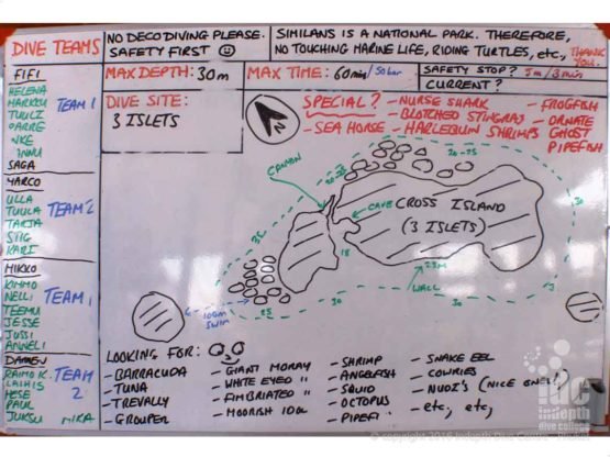 Three Islets Dive Site Map for a Burma Rebreather Dive