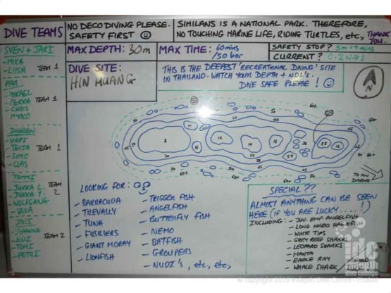 Hin Muang dive site map for the dive briefing