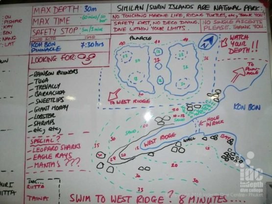 Map of Koh Bon Pinnacle Dive Site